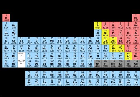 molecular mass of aluminum